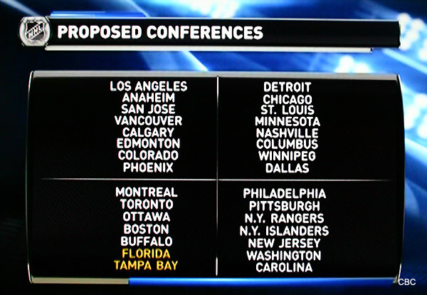 Az NHL csapatainak felosztási terve a 2012-13-as szezontól