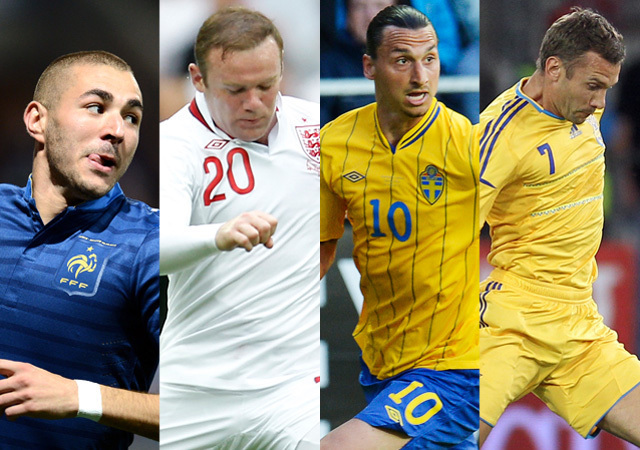 Montázs Karim Benzemáról, Wayne Rooneyról, Zlatan Ibrahimovicról és Andrij Sevcsenkóró, az EURO 2012 D csoportjának résztvevőiről.